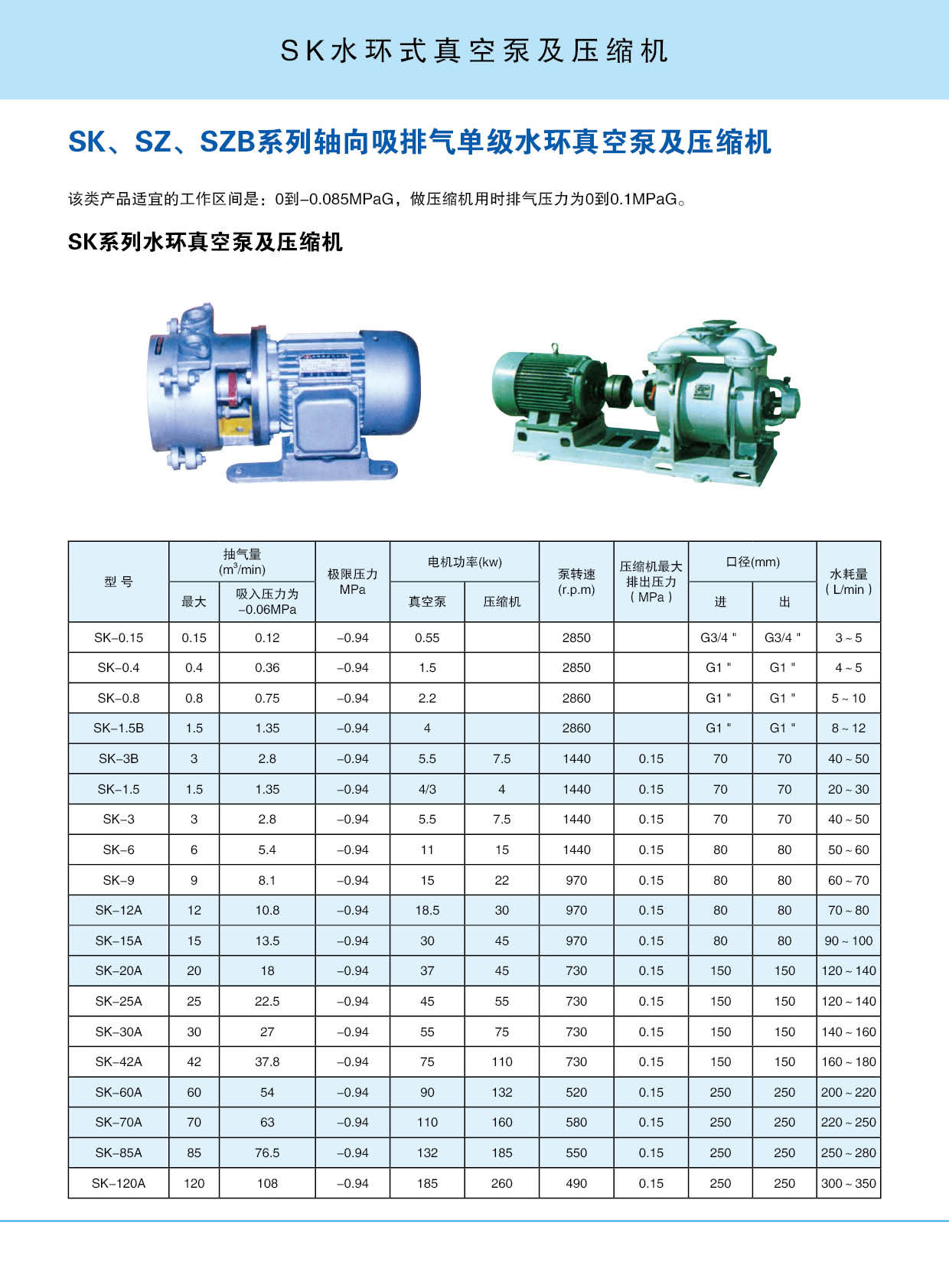 SK水環(huán)式真空泵及壓縮機